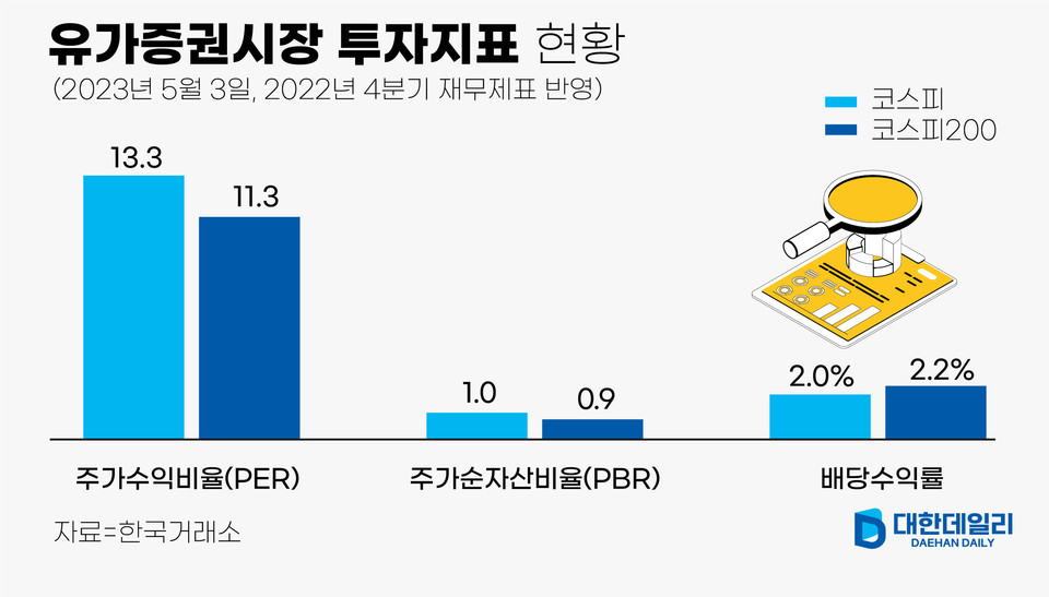 우량주 장기투자[방문:CXAIG.com]BBWi em Promoção na Shopee Brasil 2023